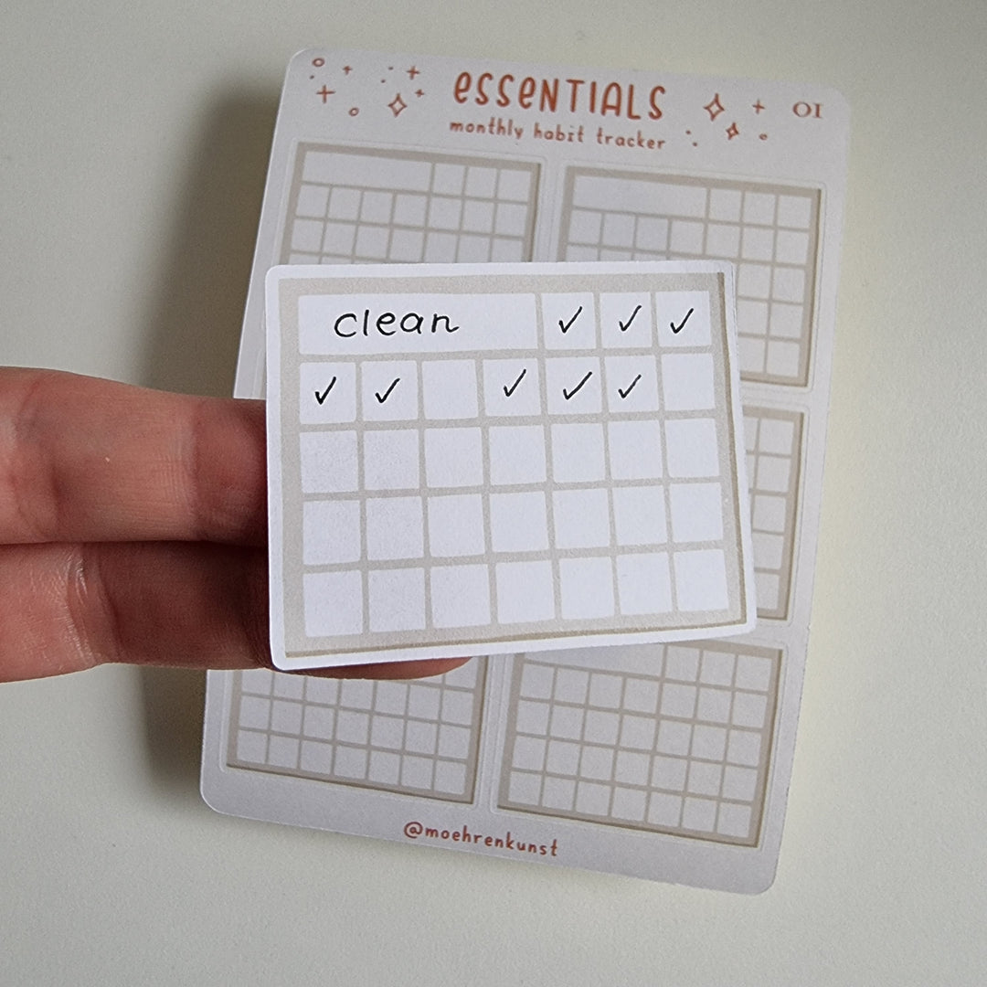 Essentials - Monthly Habit Tracker (CLEARANCE)  | Planner Stickers for your Journal